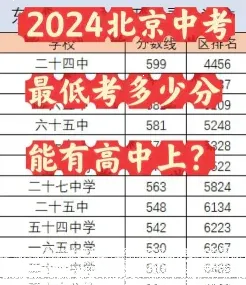 成人高考