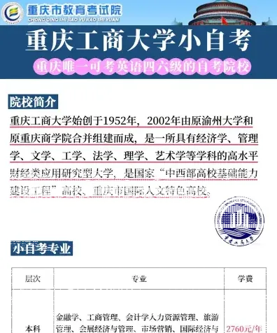 重庆工商大学