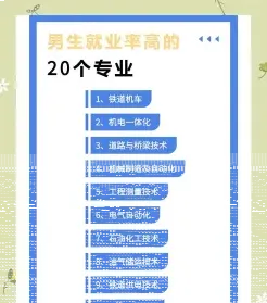 专业