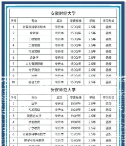 信息