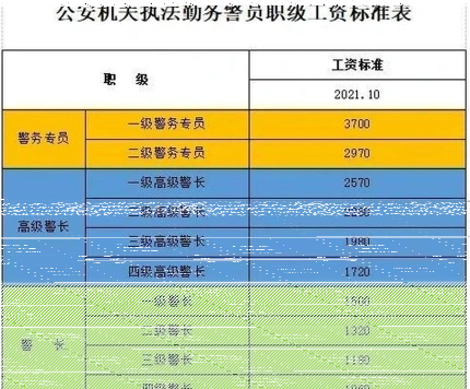 警察