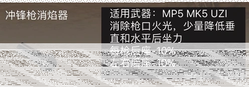 荒野行动冲锋枪消焰器攻略 消除火光降低后座技巧
