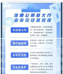 能力
