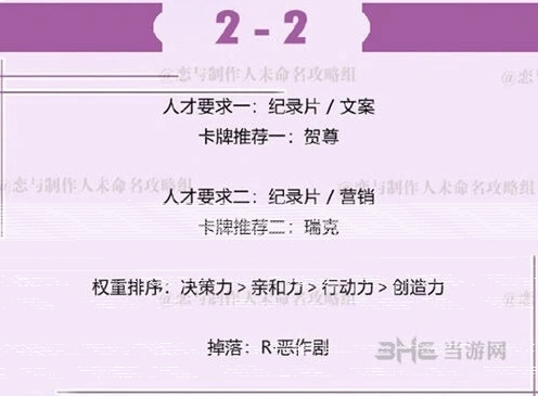 《恋与制作人》2-2关卡详细攻略分享