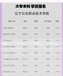 学院