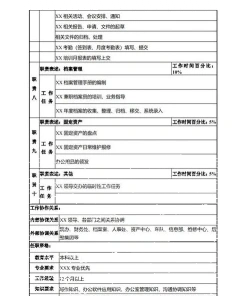 做好
