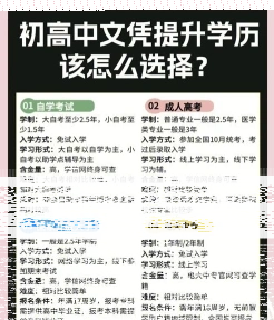 自考