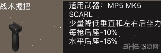 荒野行动战术握把使用指南