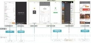 微信支付