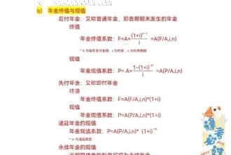 通过率
