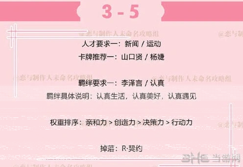 恋与制作人：李泽言副本3-5教程