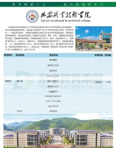 学院