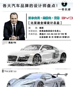 能力