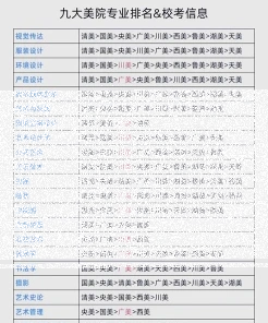 学院