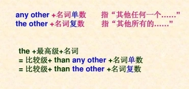 名词