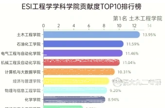 计划