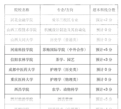 二本