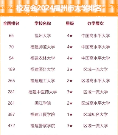 国家