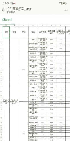 信息