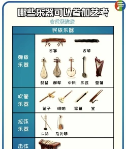 乐器