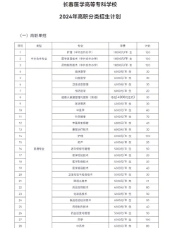 医学