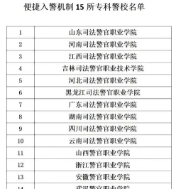警校