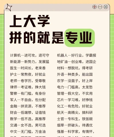 思考