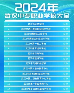 武汉