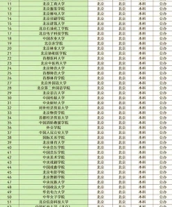 信息