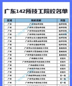 技校生