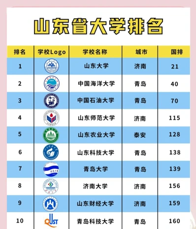 实力