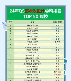 成绩
