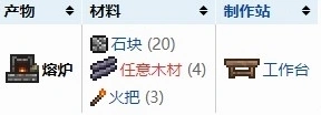 泰拉瑞亚熔炉制作技巧分享