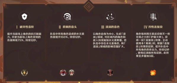 《原神》无相交响诗燃灼之炉指南