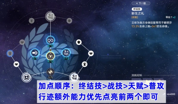 崩坏星穹铁道娜塔莎行迹加点指南
