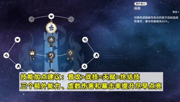 崩坏星穹铁道饮月技能加点顺序指南
