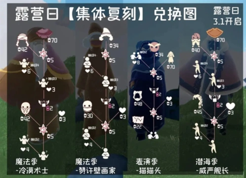 光遇露营日复刻兑换图分享