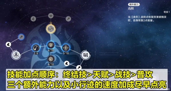 崩坏星穹铁道寒鸦技能加点行迹升级教程