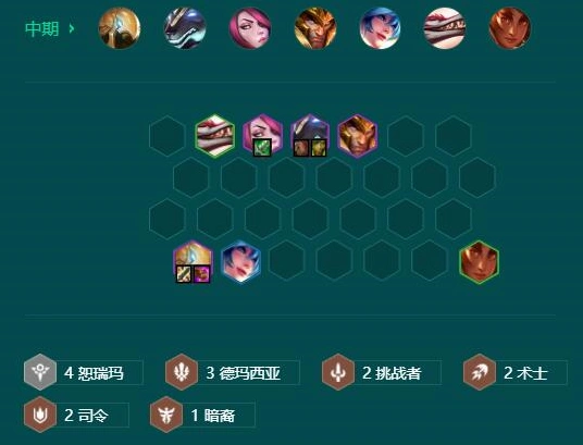金铲铲之战阵容搭配