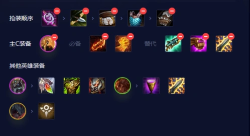 金铲铲之战七恕瑞玛阿兹尔阵容玩法详解