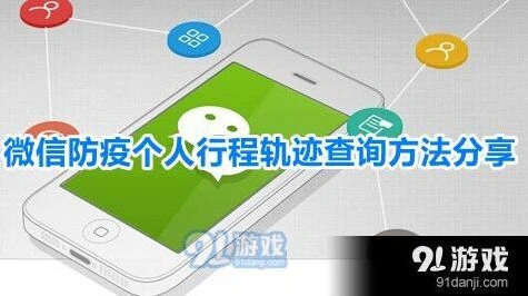 微信在哪里看