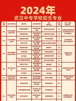 学历教育