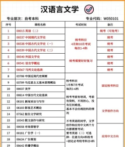 课程