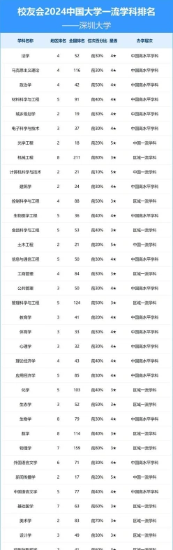 能力