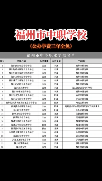 信息