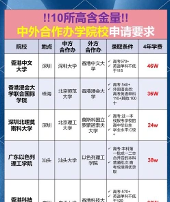大学