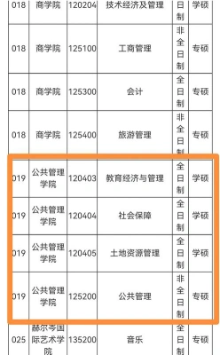 调剂