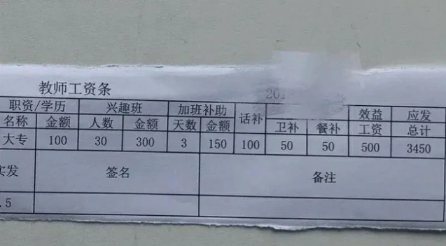 薪资