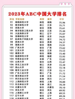 教育资源