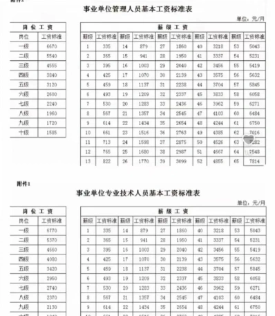 太原事业编